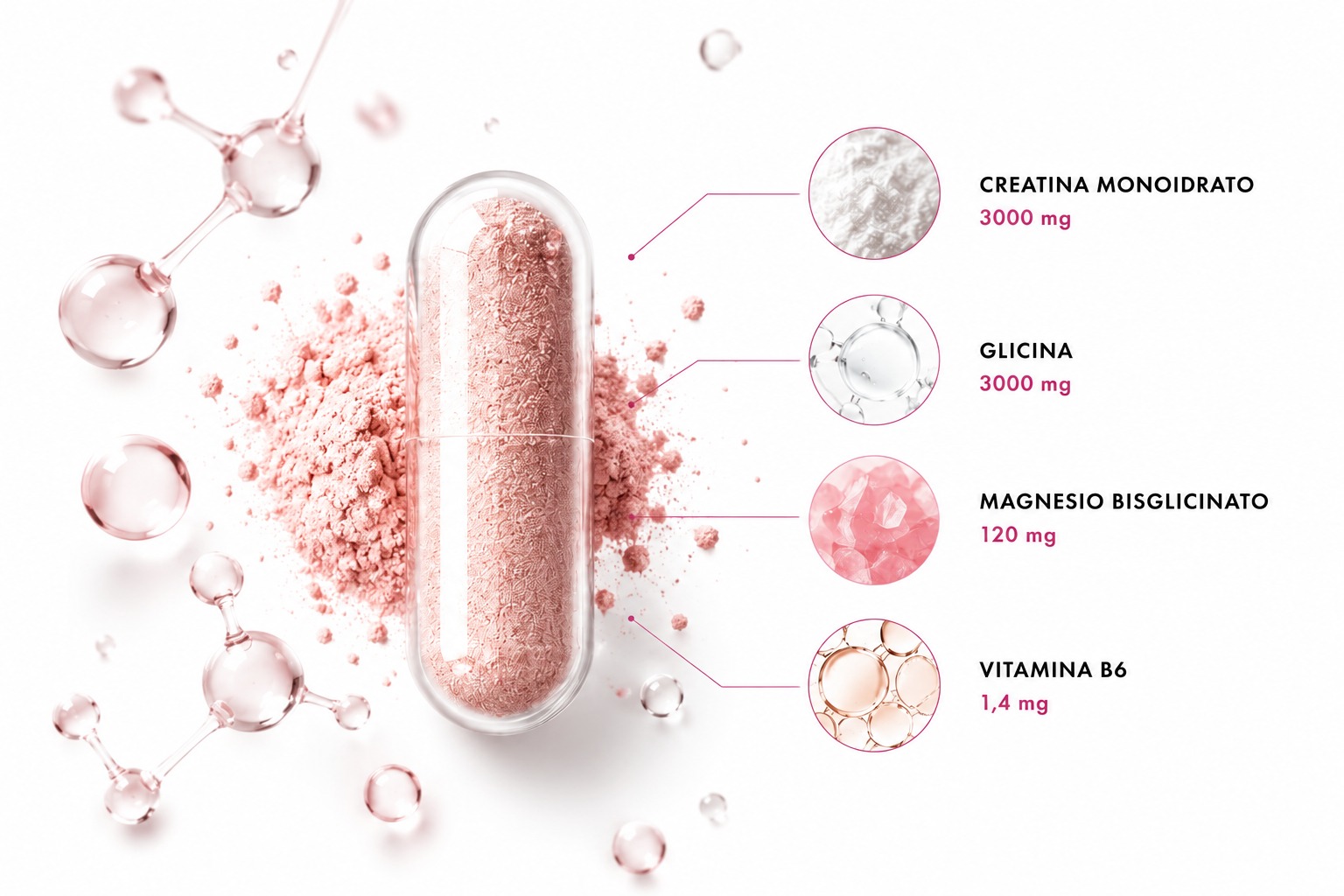 W Project capsule with ingredients: Creatine Monohydrate, Glycine, Magnesium Bisglycinate, Vitamin B6